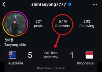 Kekalahan Timnas: Angka 5,1 dan “Ramalan” dari Followers STY